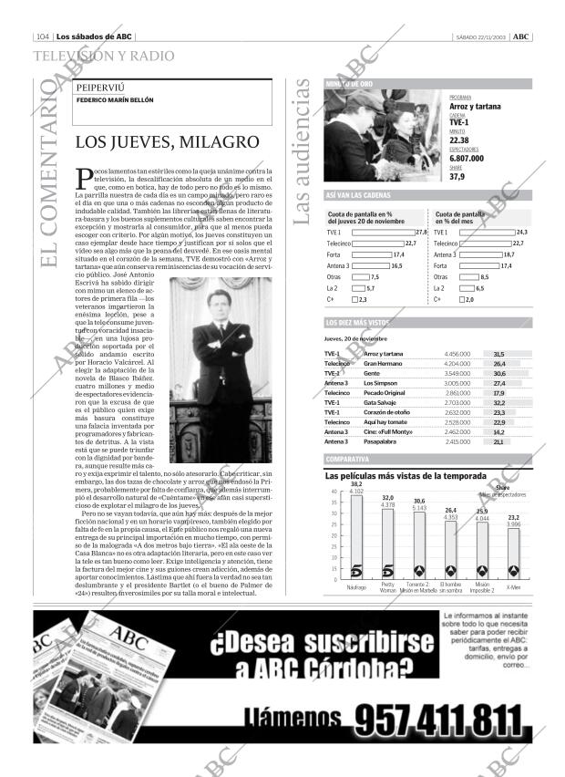 ABC CORDOBA 22-11-2003 página 104