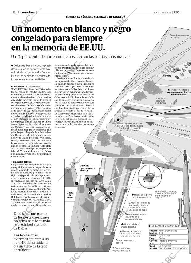 ABC CORDOBA 22-11-2003 página 28