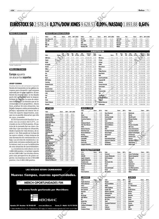 ABC CORDOBA 22-11-2003 página 75