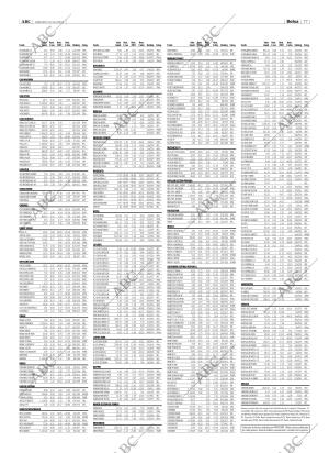 ABC CORDOBA 22-11-2003 página 77