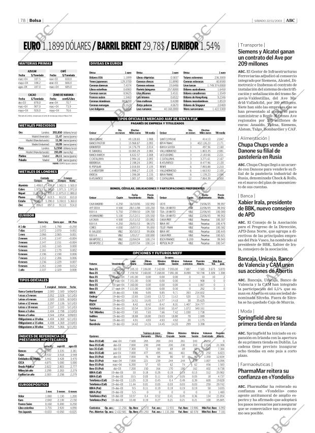 ABC CORDOBA 22-11-2003 página 78
