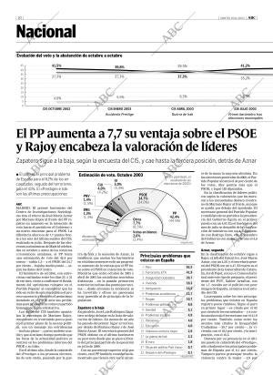 ABC MADRID 25-11-2003 página 10