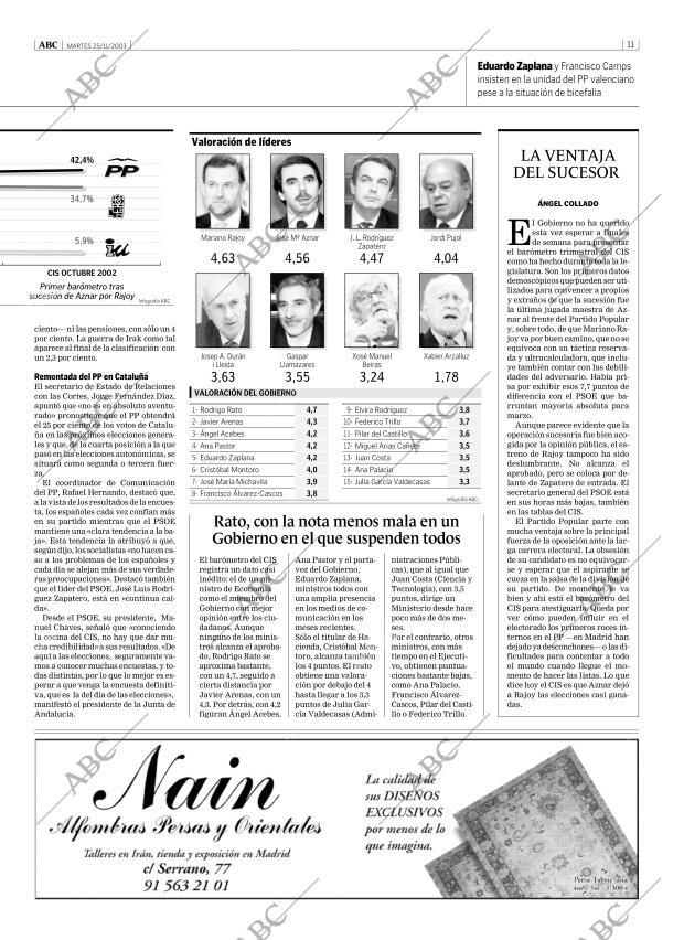 ABC MADRID 25-11-2003 página 11