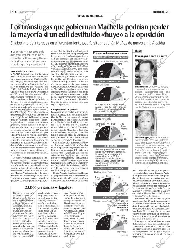 ABC MADRID 25-11-2003 página 21