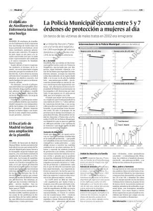 ABC MADRID 25-11-2003 página 42