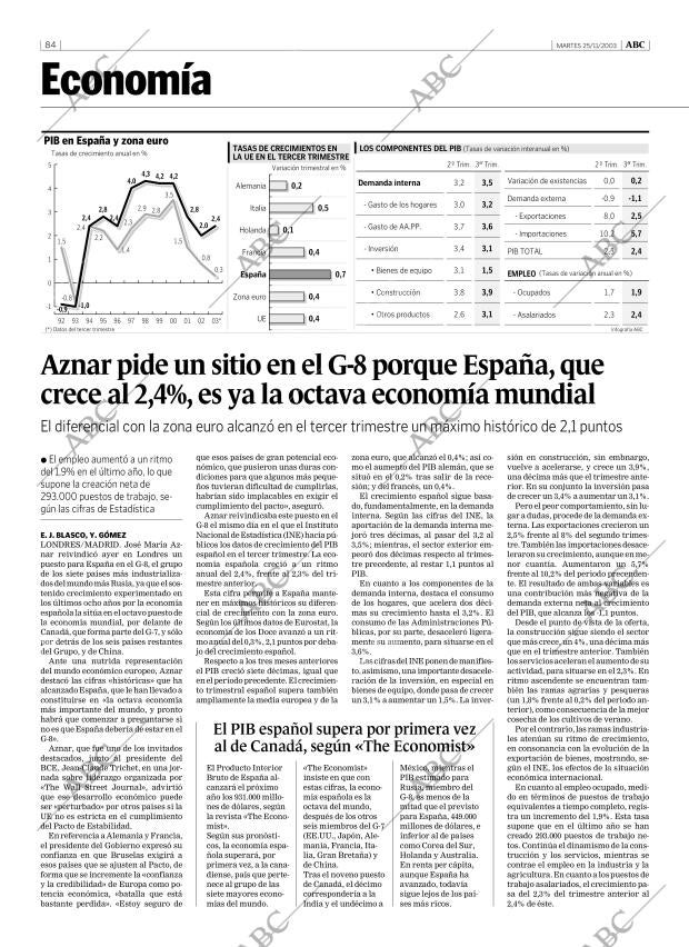 ABC MADRID 25-11-2003 página 84