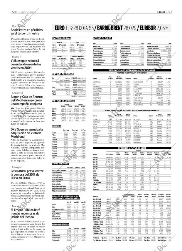 ABC CORDOBA 27-11-2003 página 79