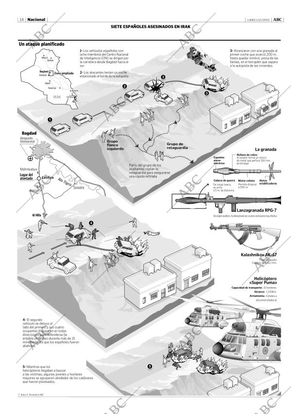 ABC MADRID 01-12-2003 página 14