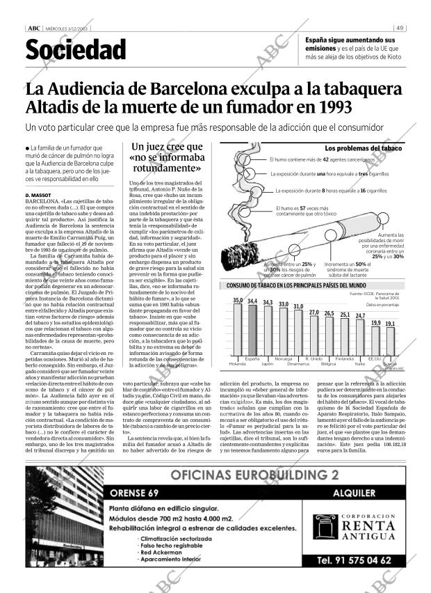 ABC MADRID 03-12-2003 página 49