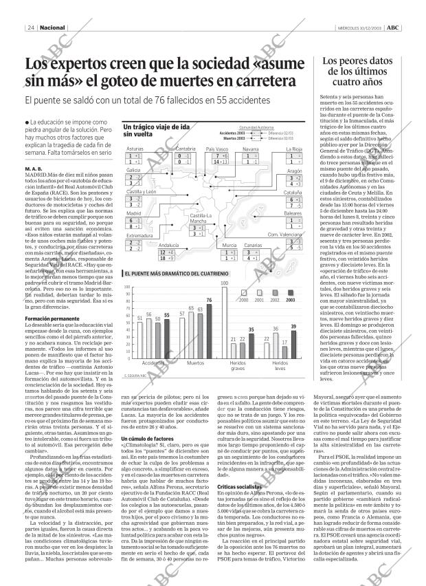 ABC MADRID 10-12-2003 página 24