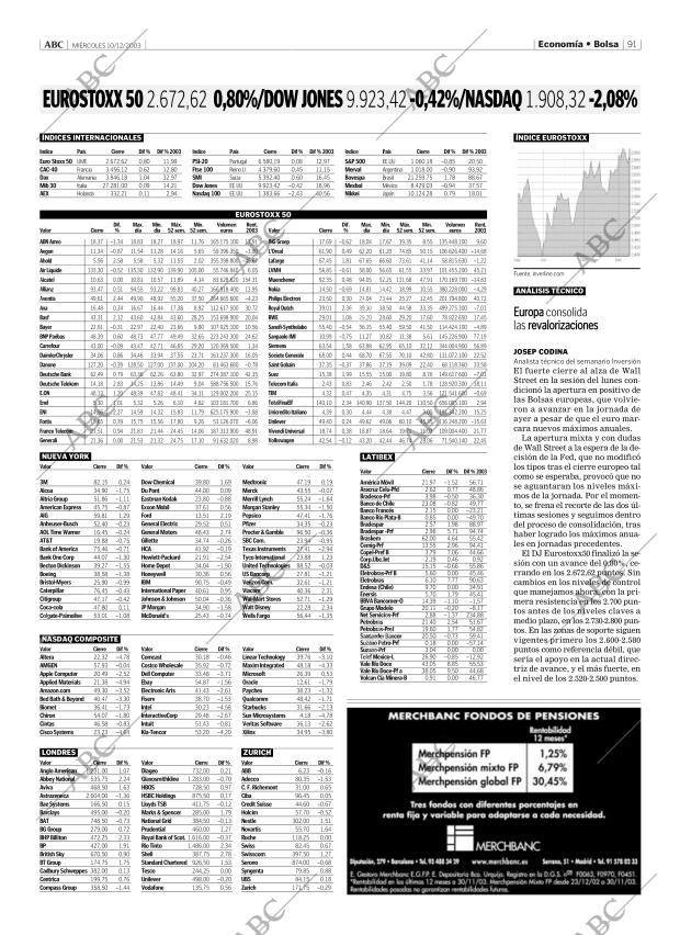 ABC MADRID 10-12-2003 página 91