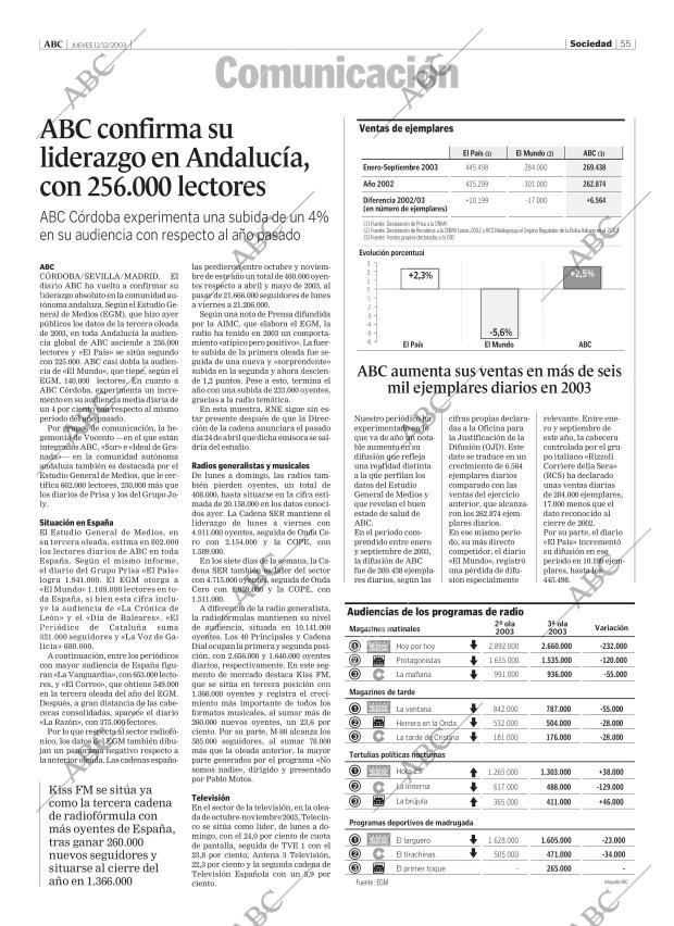 ABC CORDOBA 11-12-2003 página 55