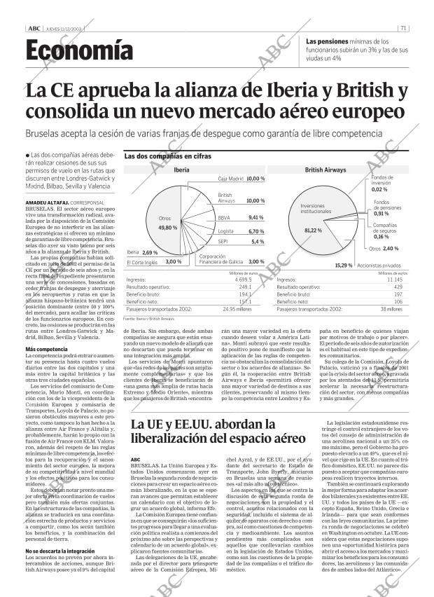 ABC CORDOBA 11-12-2003 página 71
