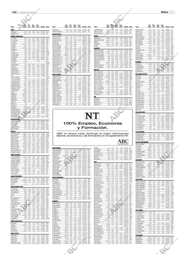 ABC CORDOBA 11-12-2003 página 77