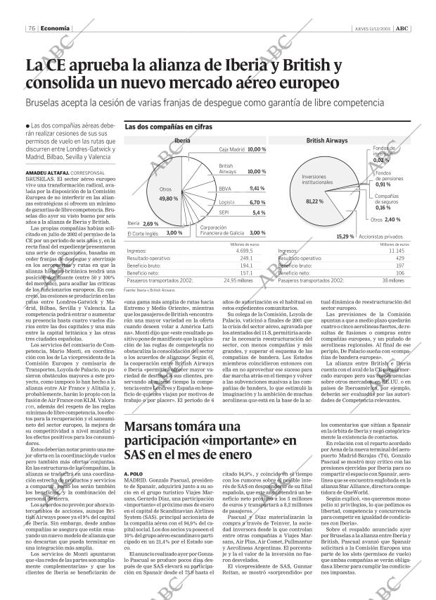 ABC SEVILLA 11-12-2003 página 76