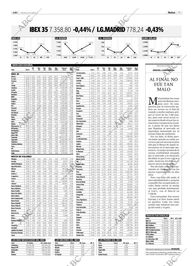 ABC SEVILLA 11-12-2003 página 79