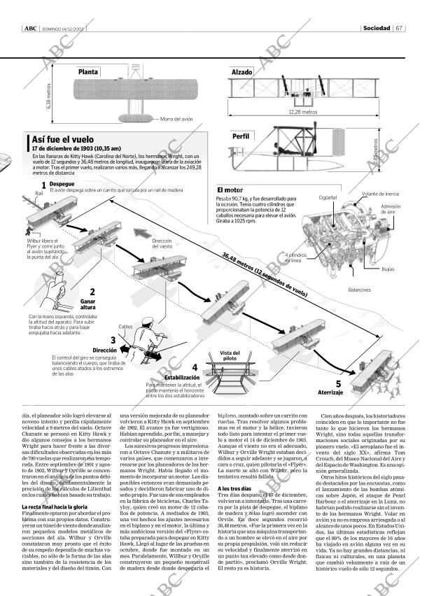 ABC MADRID 14-12-2003 página 67