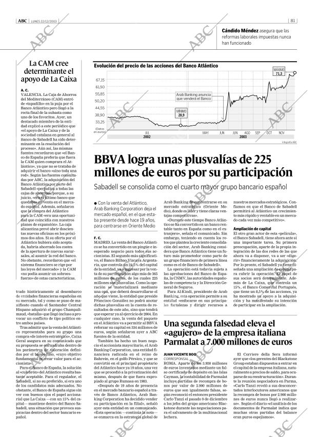 ABC MADRID 22-12-2003 página 81