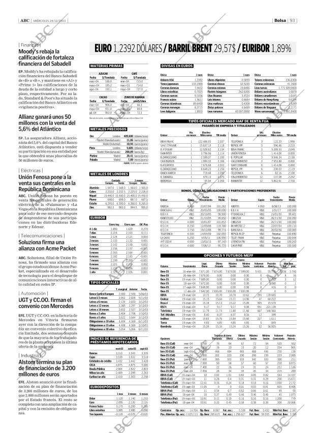 ABC SEVILLA 24-12-2003 página 93