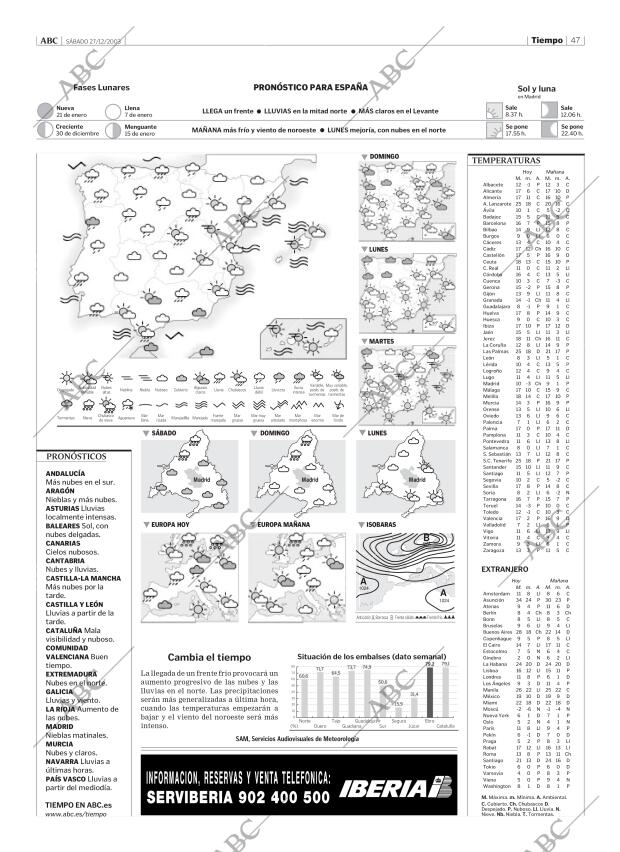 ABC MADRID 27-12-2003 página 47