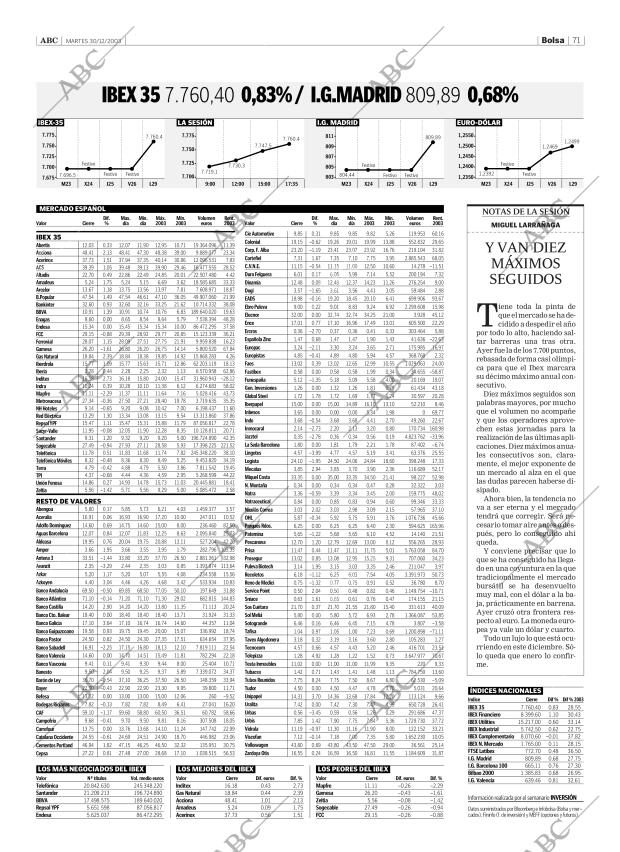 ABC SEVILLA 30-12-2003 página 71