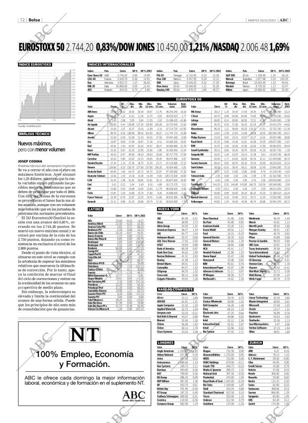 ABC SEVILLA 30-12-2003 página 72