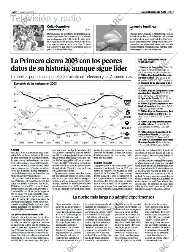 ABC MADRID 03-01-2004 página 103