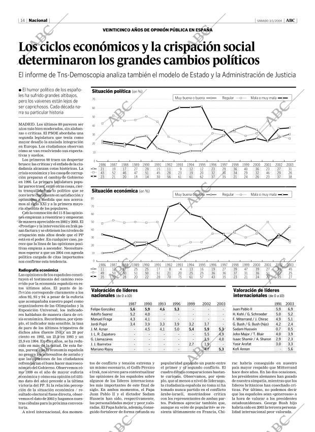 ABC MADRID 03-01-2004 página 14