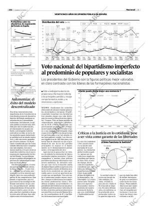 ABC MADRID 03-01-2004 página 15