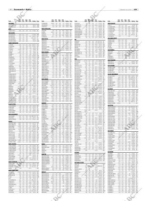 ABC MADRID 03-01-2004 página 80