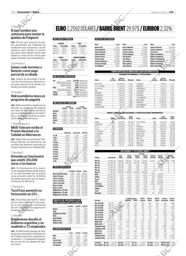 ABC MADRID 03-01-2004 página 82
