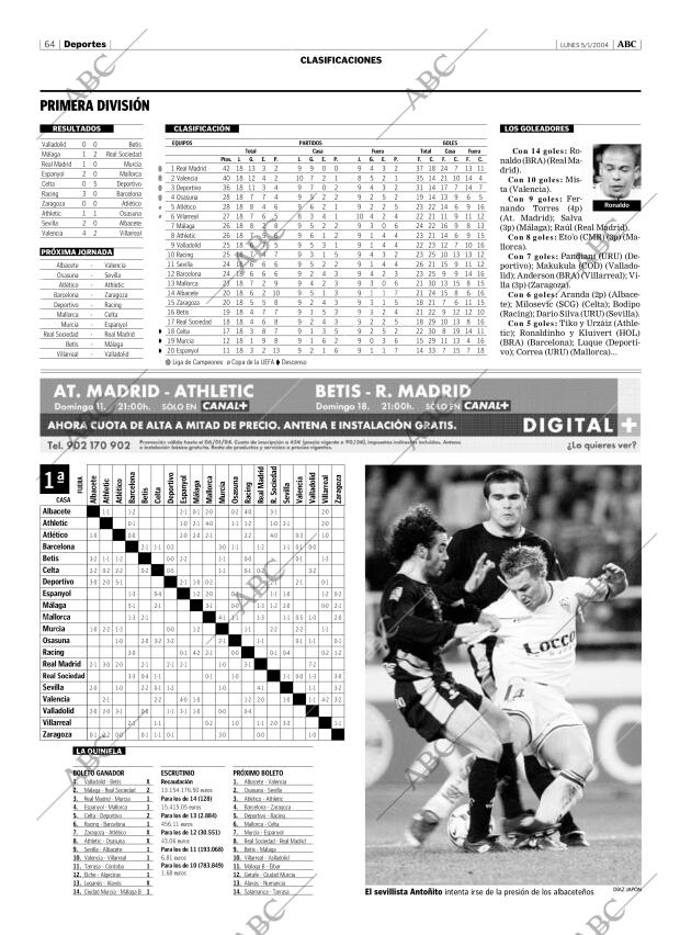 ABC CORDOBA 05-01-2004 página 64