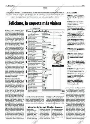 ABC CORDOBA 05-01-2004 página 78