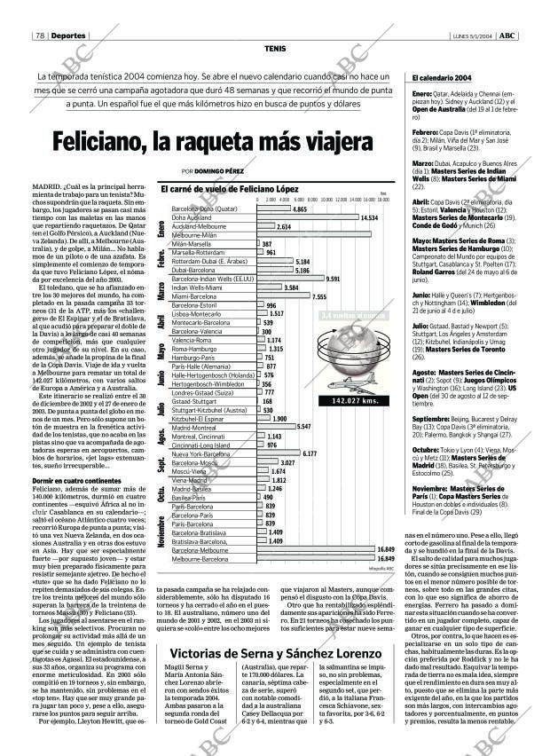 ABC CORDOBA 05-01-2004 página 78