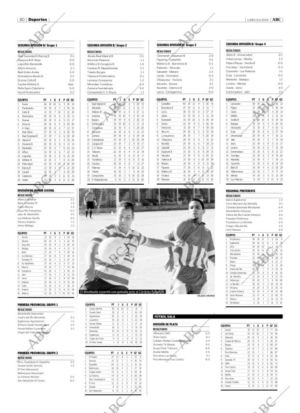 ABC CORDOBA 05-01-2004 página 80