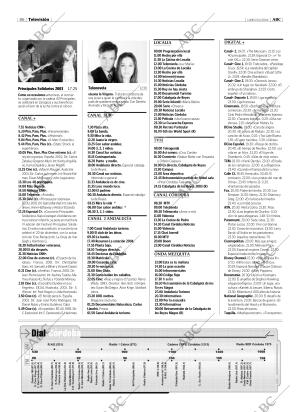 ABC CORDOBA 05-01-2004 página 86