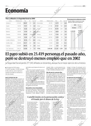 ABC CORDOBA 06-01-2004 página 64