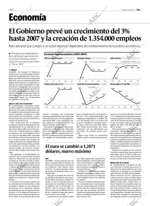 ABC MADRID 10-01-2004 página 80