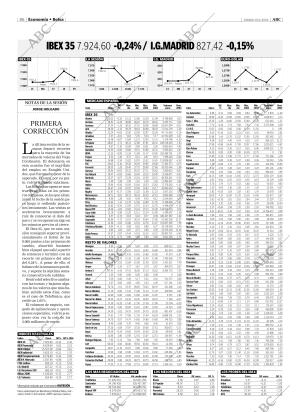 ABC MADRID 10-01-2004 página 86
