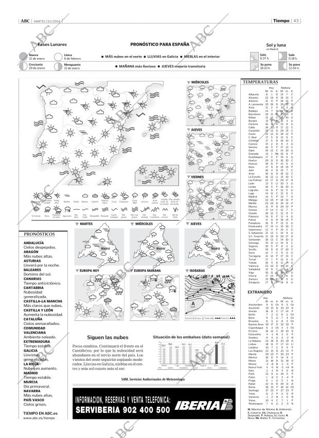 ABC MADRID 13-01-2004 página 43