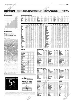ABC MADRID 13-01-2004 página 88