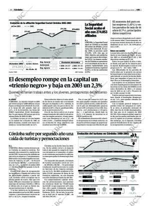 ABC CORDOBA 14-01-2004 página 34