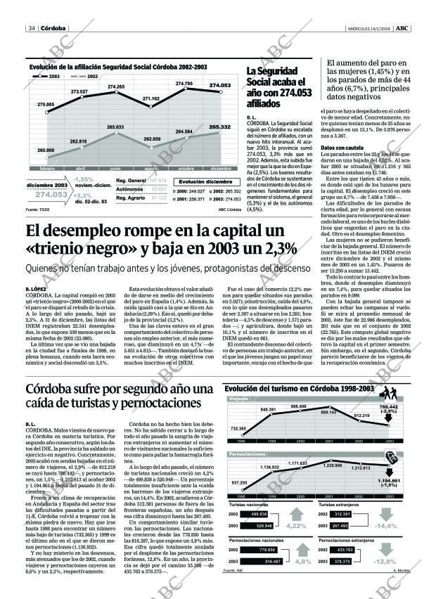 ABC CORDOBA 14-01-2004 página 34