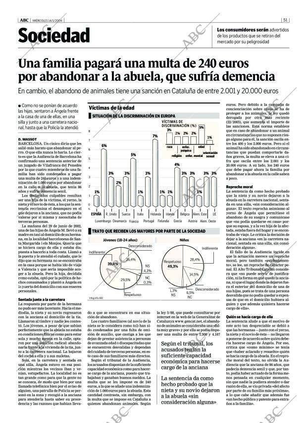 ABC CORDOBA 14-01-2004 página 51