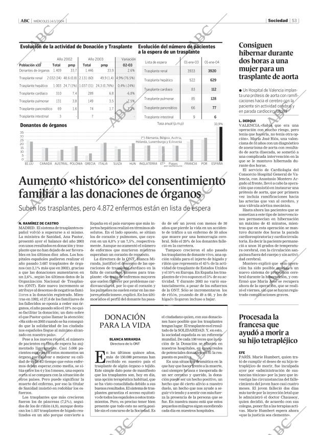 ABC CORDOBA 14-01-2004 página 53