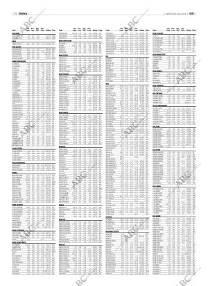 ABC CORDOBA 14-01-2004 página 74