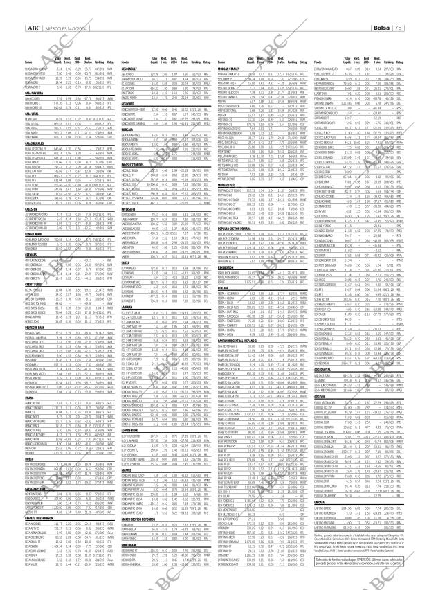 ABC CORDOBA 14-01-2004 página 75