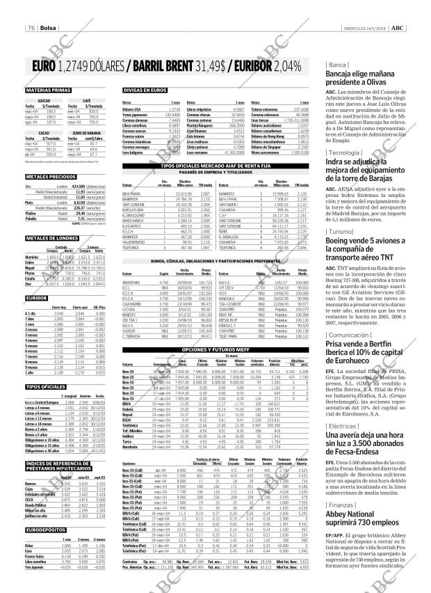 ABC CORDOBA 14-01-2004 página 76