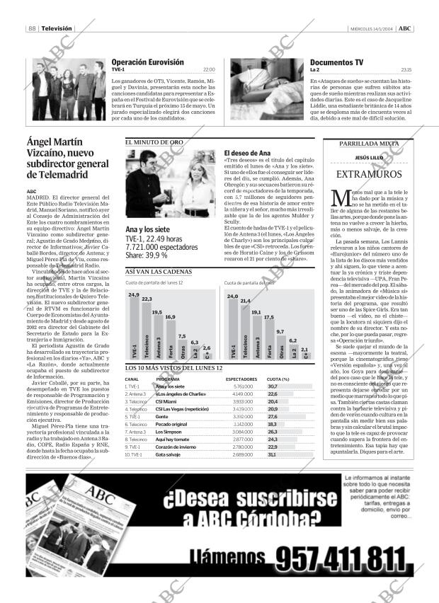 ABC CORDOBA 14-01-2004 página 88