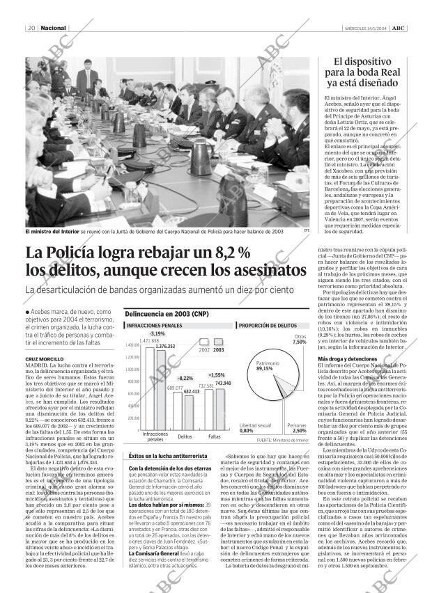 ABC SEVILLA 14-01-2004 página 20